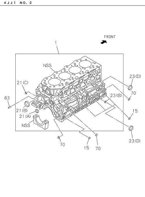 Partial Engine
